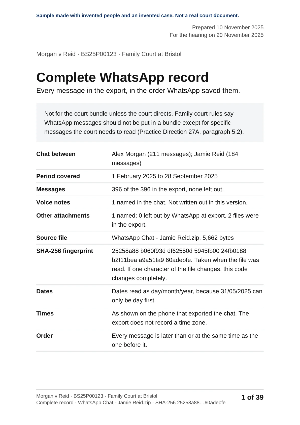 Front sheet of the complete record, with message counts and the file's fingerprint